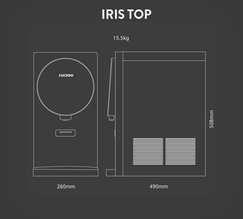 product-details-iris-top-specs@2x