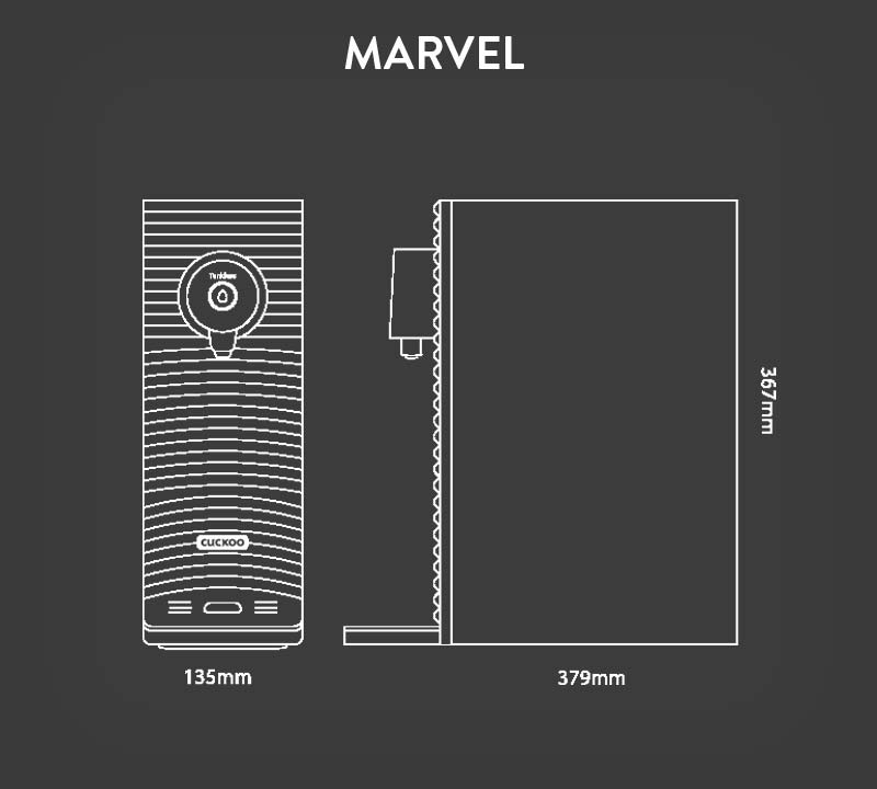 product-details-marvel-specs@2x